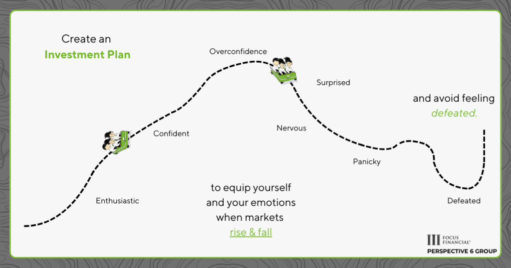 Rollercoaster graphic illustrating the importance of having a financial independence plan to help navigate all the emotions of market rises & falls.