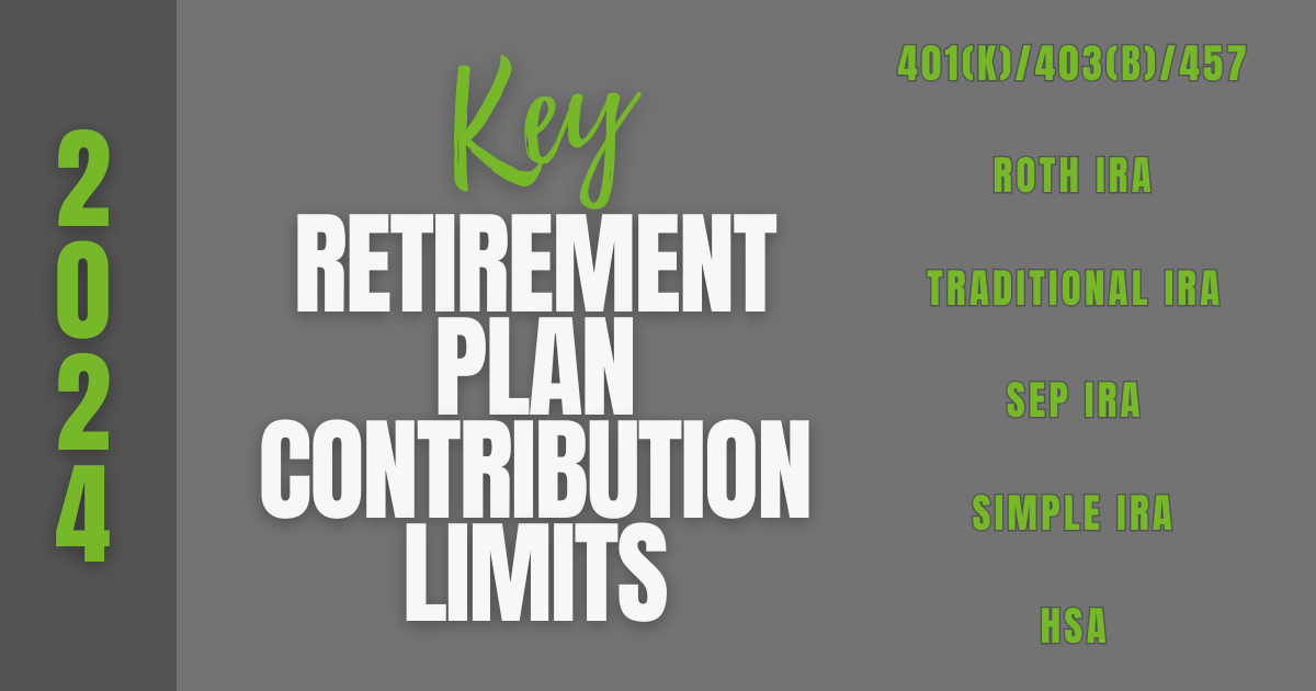 Graphic of text reading Key Retirement Plan Contribution Limits 2024. With a list of general retirement plans: 401k/403b/457, Traditional IRA, Roth IRA, Simple IRA, Sep IRA, and HSA.