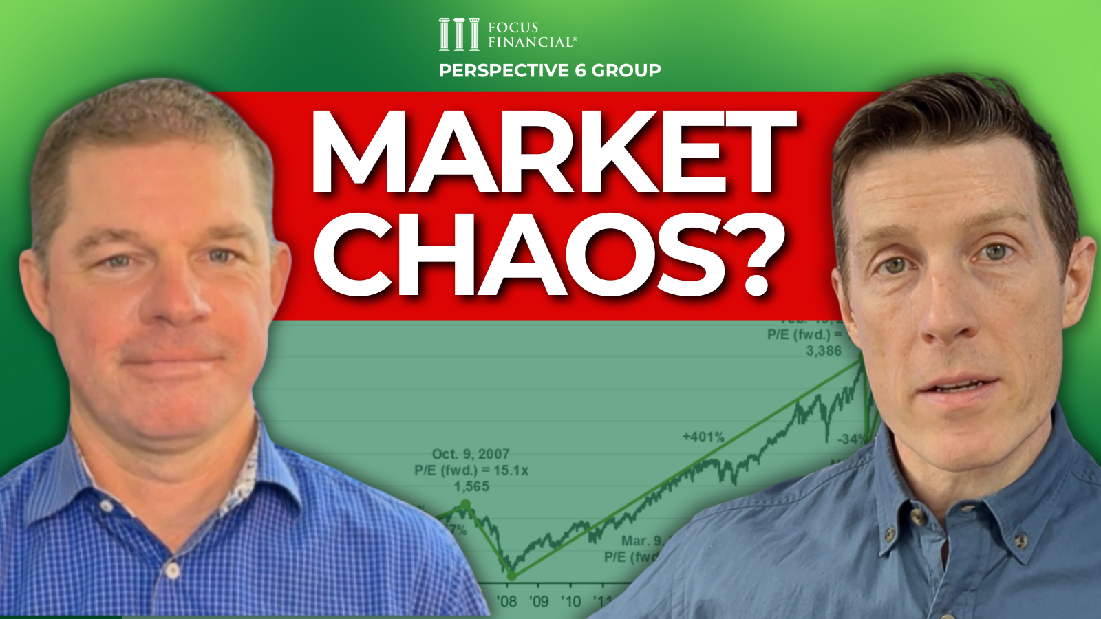 Green graphic for What Should Investors Expect from the Market in 2025? with stock market graph behind still portraits of Matthew Nelson, CFP & Matthew Finley, CFP with the heading in the middle in white with a red background reading Market Chaos?